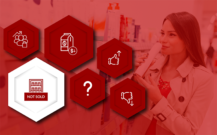 Bundle Pricing Strategy: Here’s What You Need to Know